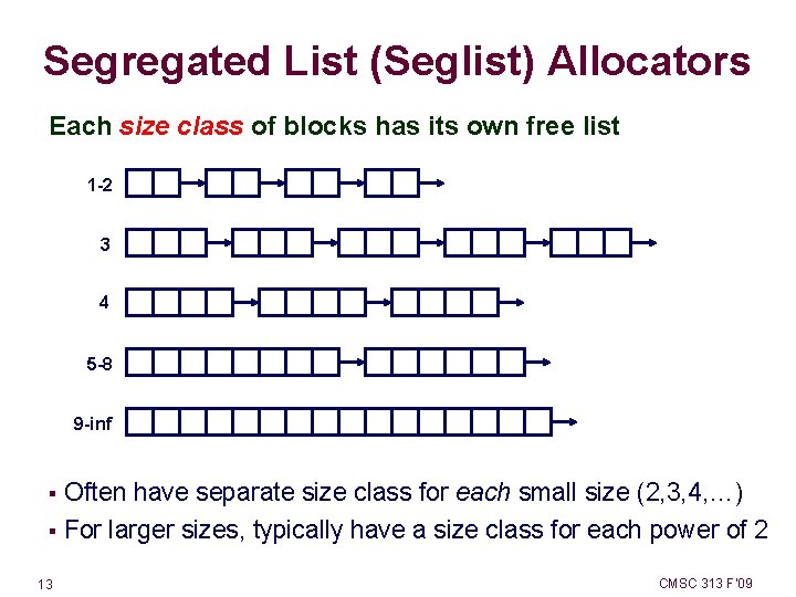 Segregated List (Seglist) Allocators Each size class of blocks has its own free list