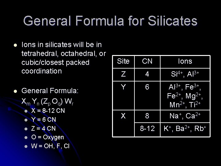 General Formula for Silicates l l Ions in silicates will be in tetrahedral, octahedral,