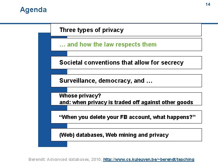 14 Agenda 14 Three types of privacy … and how the law respects them