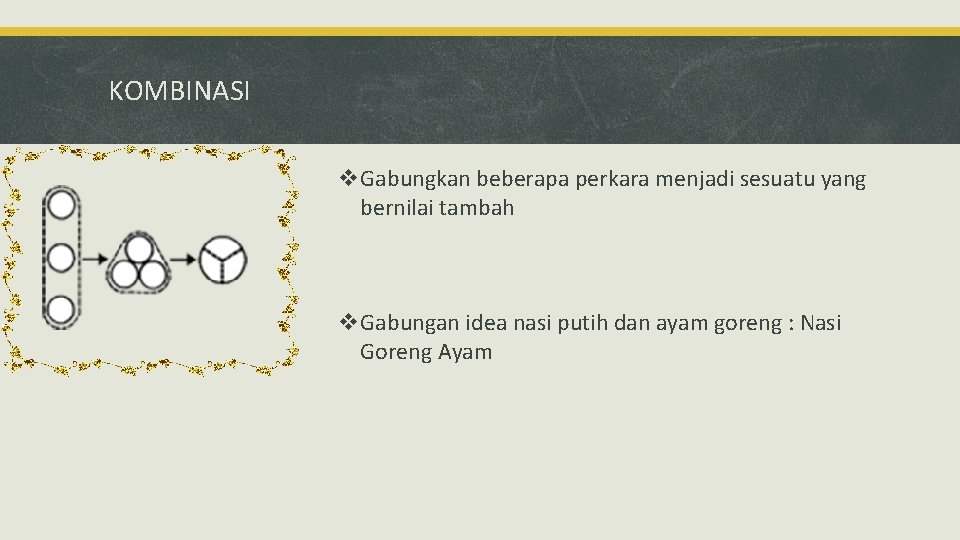 KOMBINASI v. Gabungkan beberapa perkara menjadi sesuatu yang bernilai tambah v. Gabungan idea nasi