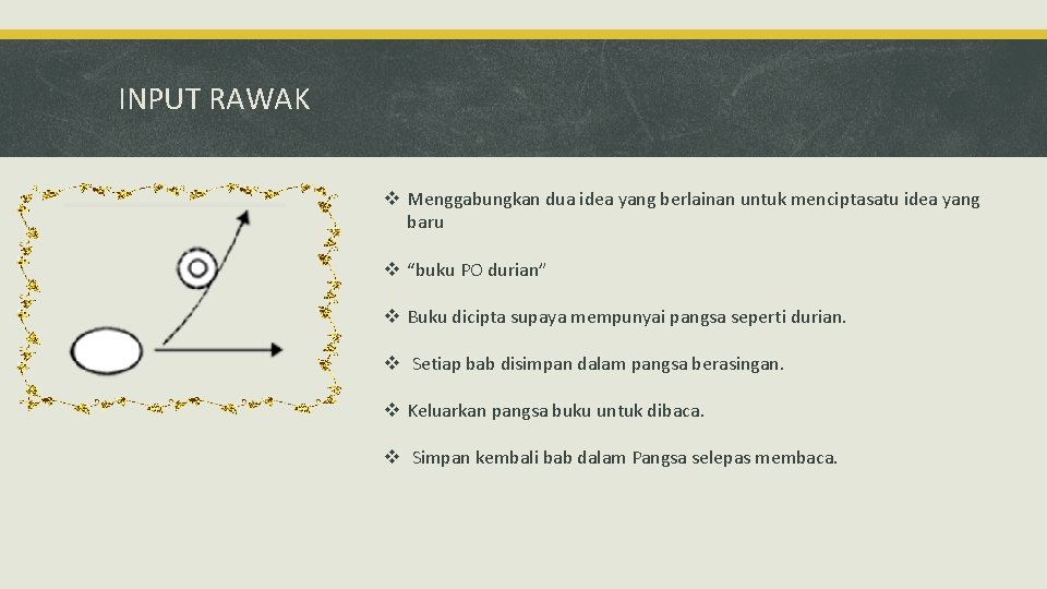 INPUT RAWAK v Menggabungkan dua idea yang berlainan untuk menciptasatu idea yang baru v