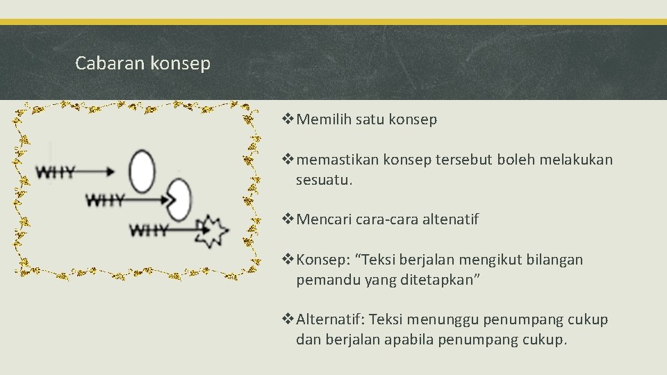 Cabaran konsep v. Memilih satu konsep vmemastikan konsep tersebut boleh melakukan sesuatu. v. Mencari