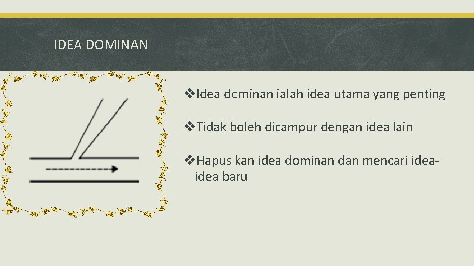 IDEA DOMINAN v. Idea dominan ialah idea utama yang penting v. Tidak boleh dicampur