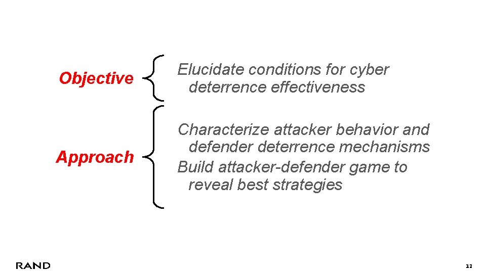 Objective Elucidate conditions for cyber deterrence effectiveness Approach Characterize attacker behavior and defender deterrence