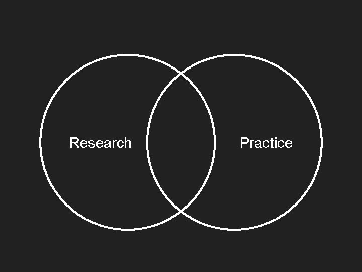 Research Practice Research Practice