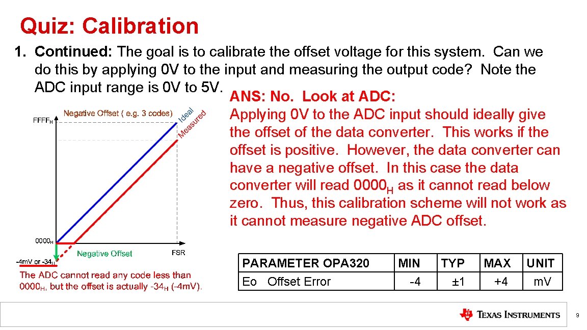 Quiz: Calibration 1. Continued: The goal is to calibrate the offset voltage for this