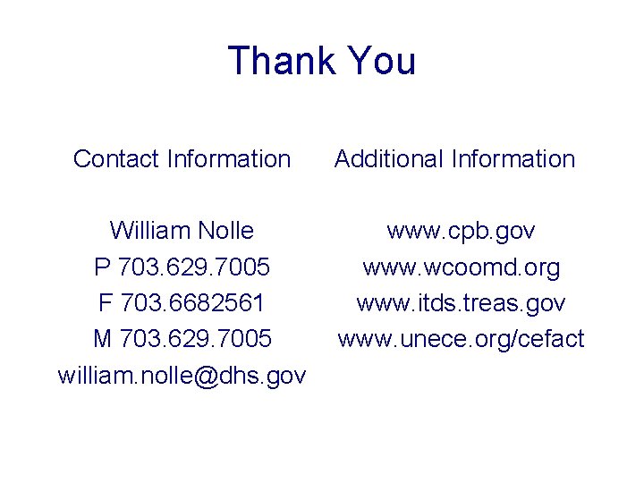 Thank You Contact Information Additional Information William Nolle P 703. 629. 7005 F 703.