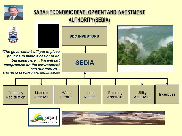 SDC INVESTORS “The government will put in place policies to make it easier to