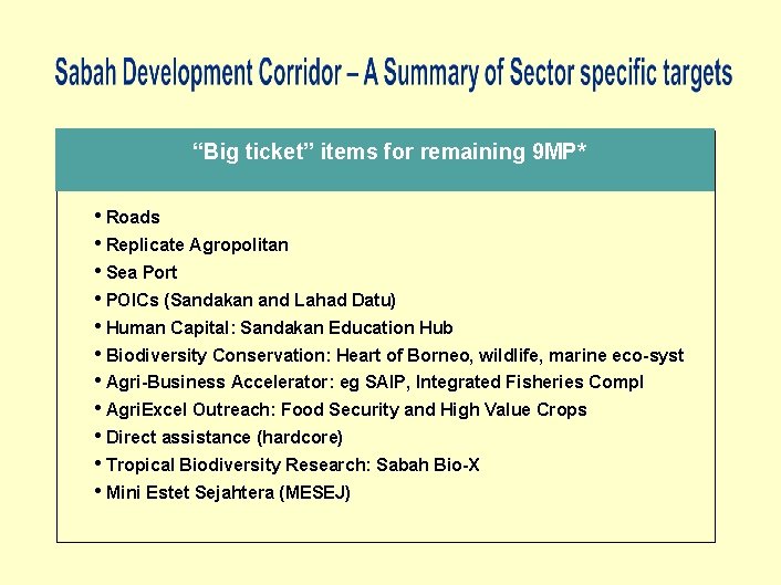 “Big ticket” items for remaining 9 MP* • Roads • Replicate Agropolitan • Sea