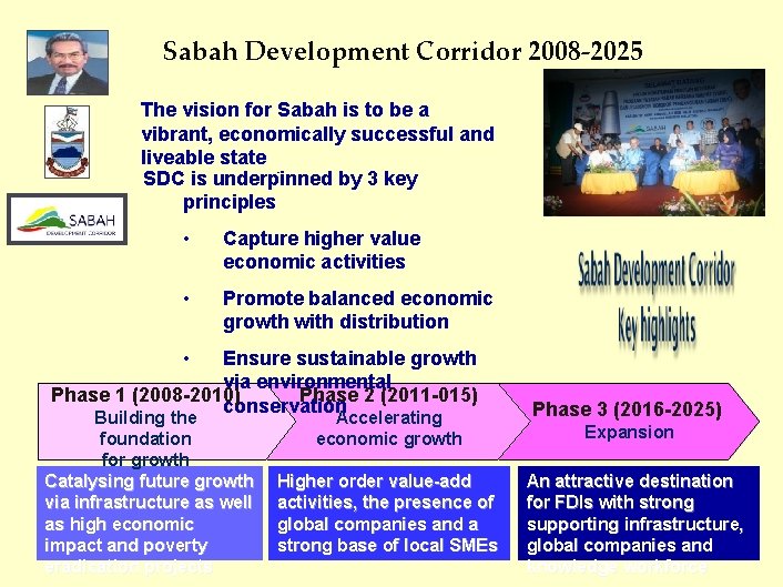 Sabah Development Corridor 2008 -2025 The vision for Sabah is to be a vibrant,