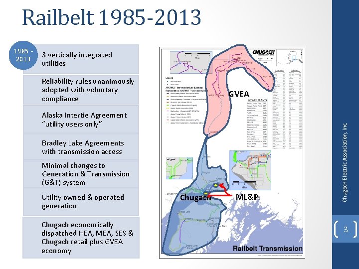 Railbelt 1985 -2013 3 vertically integrated utilities Reliability rules unanimously adopted with voluntary compliance