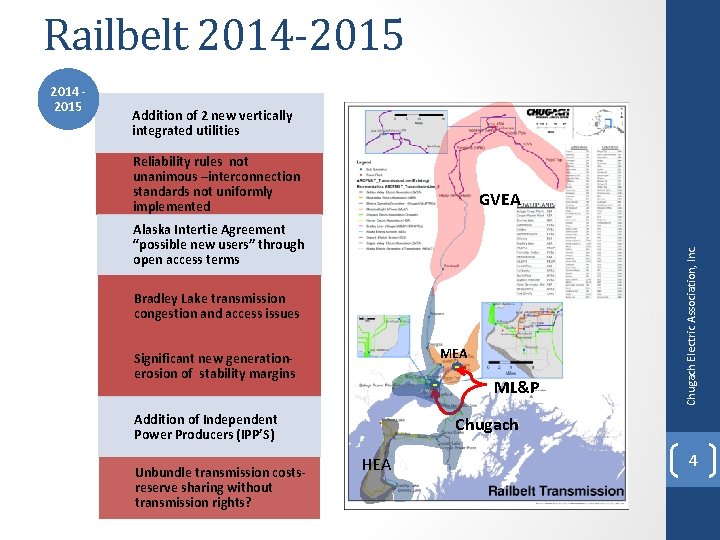 Railbelt 2014 -2015 Addition of 2 new vertically integrated utilities Reliability rules not unanimous