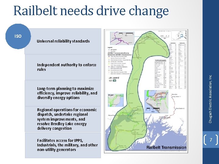 Railbelt needs drive change Universal reliability standards Independent authority to enforce rules Long-term planning