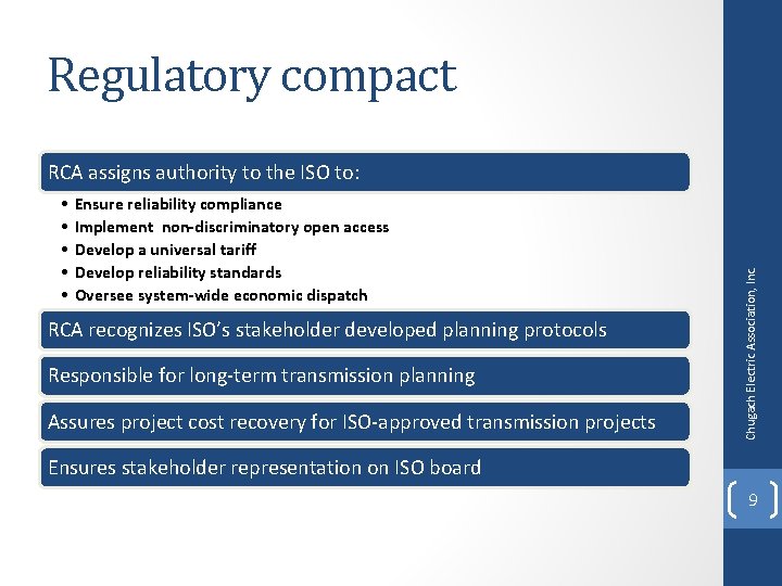 Regulatory compact • • • Ensure reliability compliance Implement non-discriminatory open access Develop a