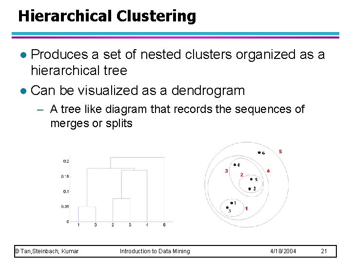 Hierarchical Clustering Produces a set of nested clusters organized as a hierarchical tree l Hierarchical Clustering Produces a set of nested clusters organized as a hierarchical tree l