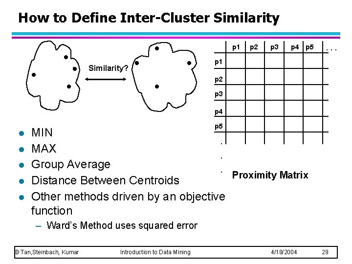 How to Define Inter-Cluster Similarity p 1 Similarity? p 2 p 3 p 4 How to Define Inter-Cluster Similarity p 1 Similarity? p 2 p 3 p 4