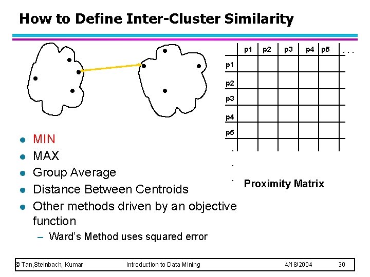 How to Define Inter-Cluster Similarity p 1 p 2 p 3 p 4 p How to Define Inter-Cluster Similarity p 1 p 2 p 3 p 4 p