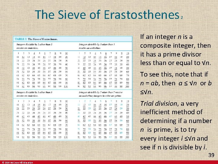 The Sieve of Erastosthenes 2 If an integer n is a composite integer, then The Sieve of Erastosthenes 2 If an integer n is a composite integer, then