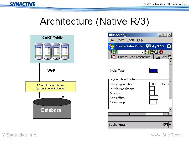 Gui. XT ● Mobile ● Offline ● Fuzion Architecture (Native R/3) Gui. XT Mobile