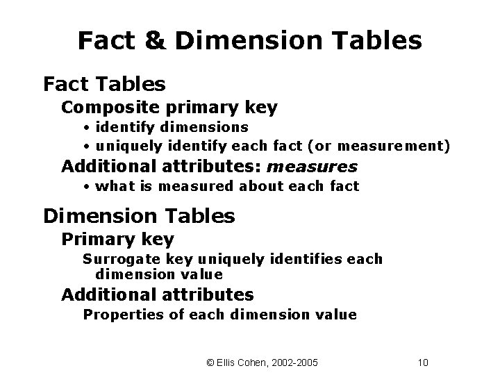 Fact & Dimension Tables Fact Tables Composite primary key • identify dimensions • uniquely