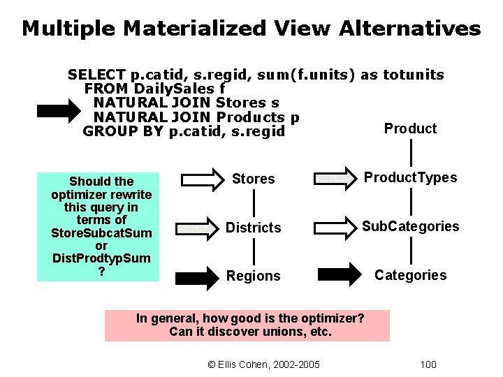 Multiple Materialized View Alternatives SELECT p. catid, s. regid, sum(f. units) as totunits FROM