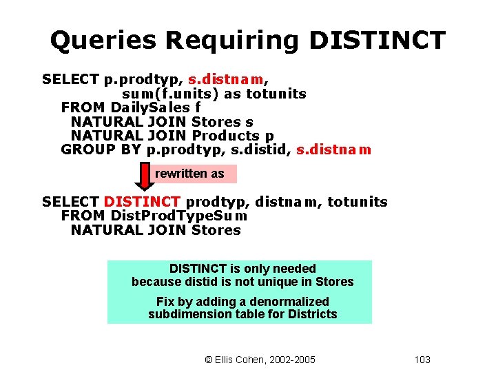 Queries Requiring DISTINCT SELECT p. prodtyp, s. distnam, sum(f. units) as totunits FROM Daily.