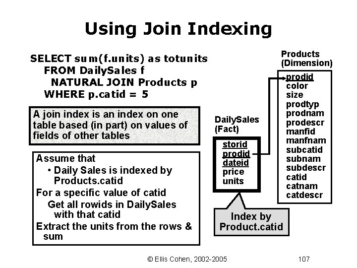 Using Join Indexing Products (Dimension) SELECT sum(f. units) as totunits FROM Daily. Sales f