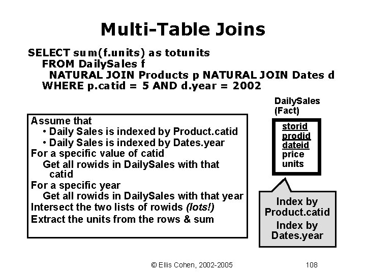 Multi-Table Joins SELECT sum(f. units) as totunits FROM Daily. Sales f NATURAL JOIN Products