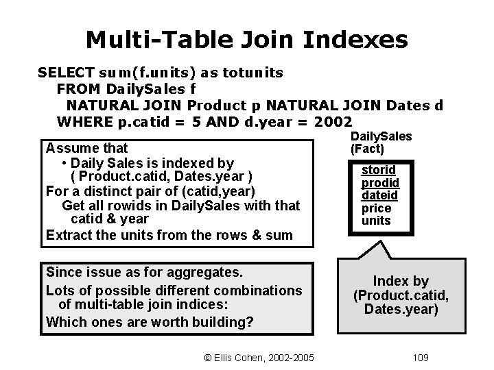 Multi-Table Join Indexes SELECT sum(f. units) as totunits FROM Daily. Sales f NATURAL JOIN