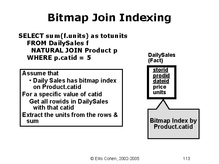 Bitmap Join Indexing SELECT sum(f. units) as totunits FROM Daily. Sales f NATURAL JOIN