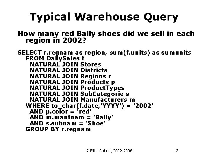 Typical Warehouse Query How many red Bally shoes did we sell in each region