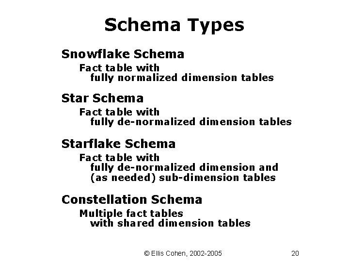 Schema Types Snowflake Schema Fact table with fully normalized dimension tables Star Schema Fact