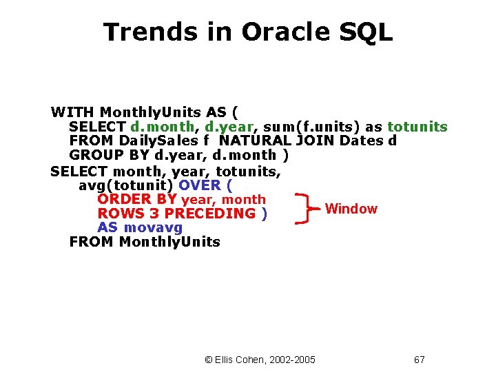 Trends in Oracle SQL WITH Monthly. Units AS ( SELECT d. month, d. year,