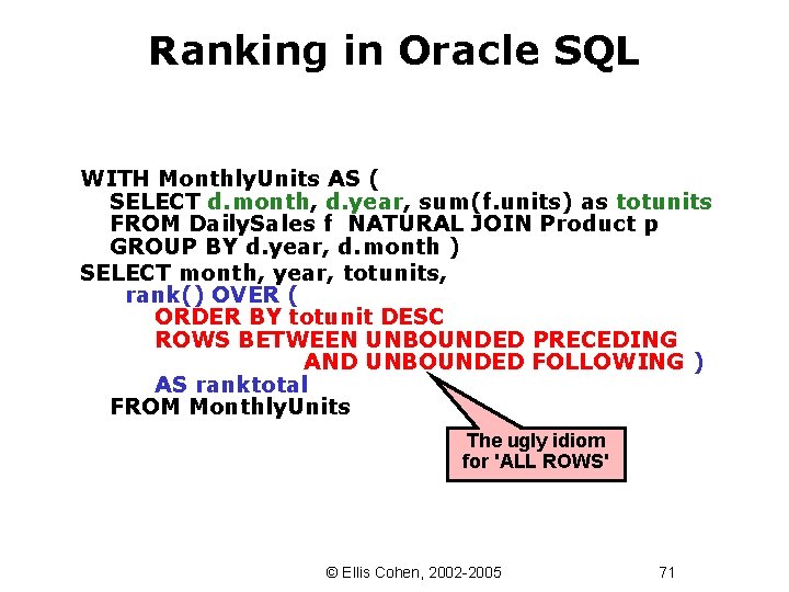 Ranking in Oracle SQL WITH Monthly. Units AS ( SELECT d. month, d. year,
