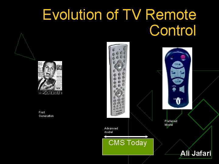 Evolution of TV Remote Control First Generation Preferred Model Advanced model CMS Today Ali