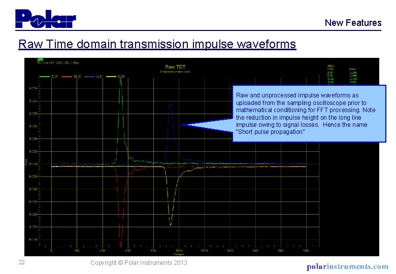 New Features Raw Time domain transmission impulse waveforms Raw and unprocessed impulse waveforms as