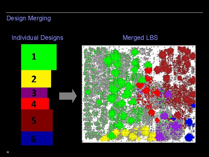 Design Merging Individual Designs 10 Merged LBS 