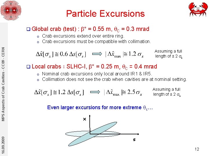 Particle Excursions 16. 09. 2009 MPS Aspects of Crab Cavities - CC 09 -