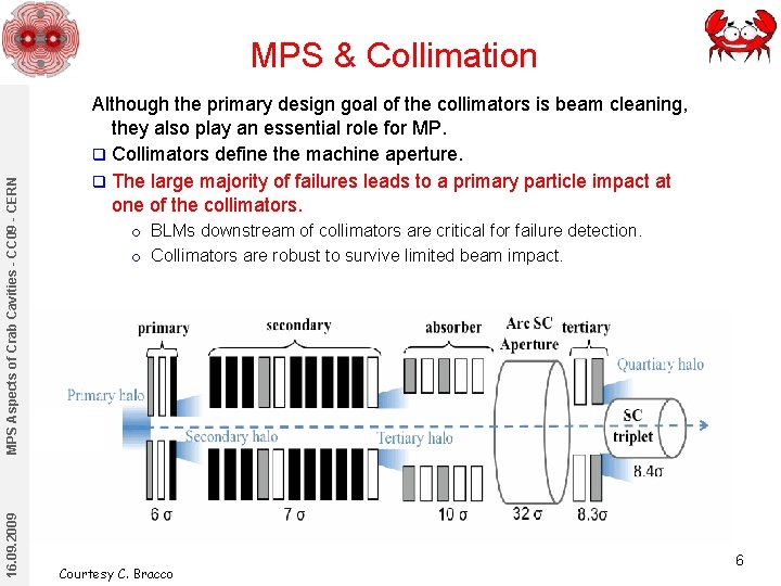 16. 09. 2009 MPS Aspects of Crab Cavities - CC 09 - CERN MPS
