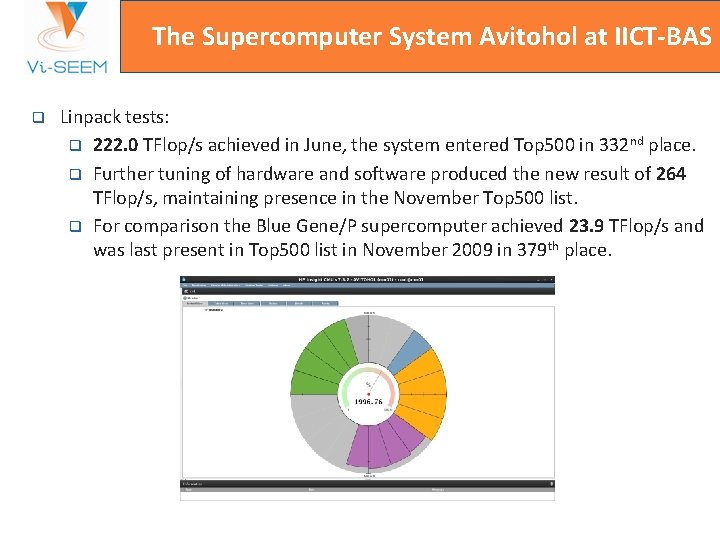 The Supercomputer System Avitohol at IICT-BAS q Linpack tests: q 222. 0 TFlop/s achieved