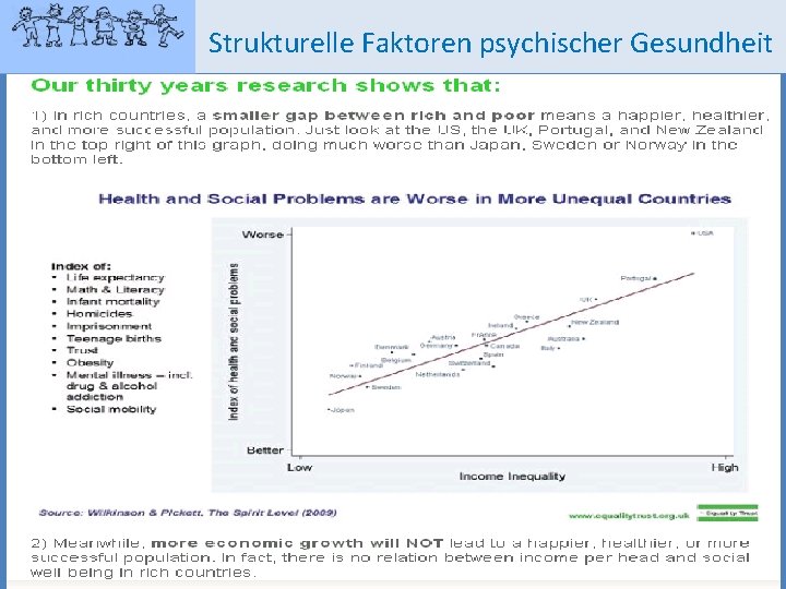 Strukturelle Faktoren psychischer Gesundheit 