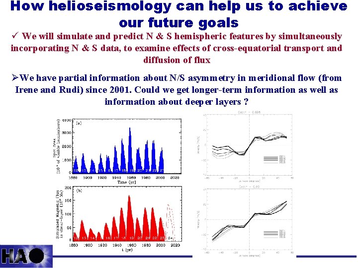 How helioseismology can help us to achieve our future goals ü We will simulate