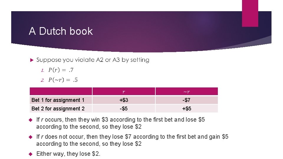 A Dutch book Bet 1 for assignment 1 +$3 -$7 Bet 2 for assignment