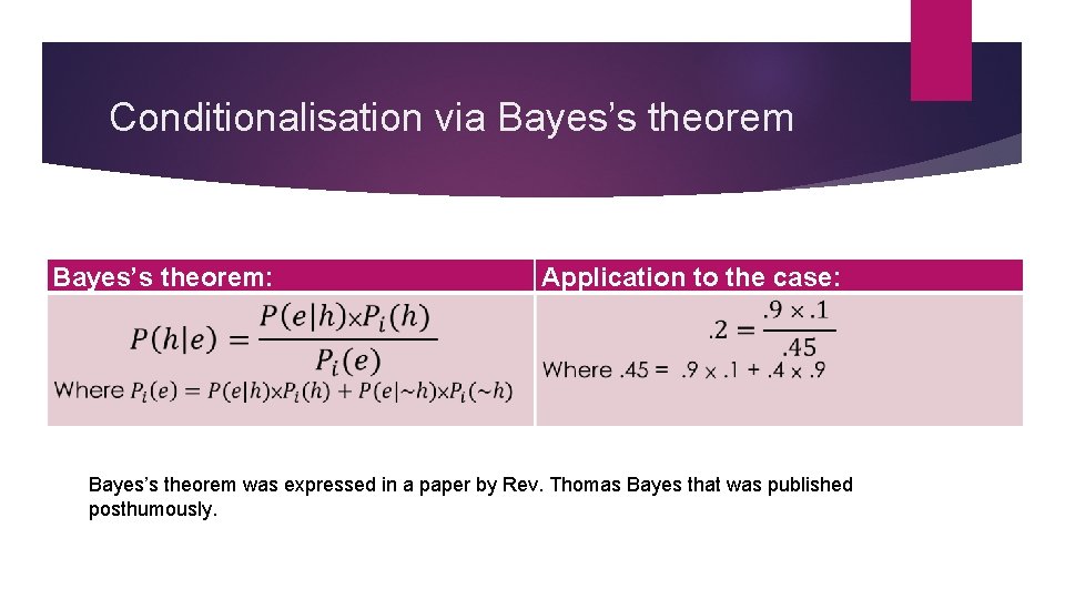 Conditionalisation via Bayes’s theorem: Application to the case: Bayes’s theorem was expressed in a