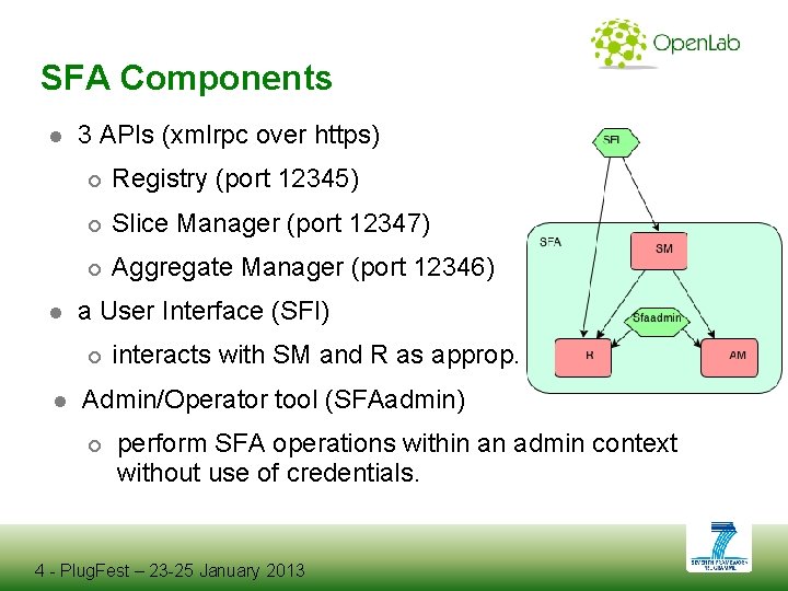 SFA Components ● 3 APIs (xmlrpc over https) Registry (port 12345) Slice Manager (port