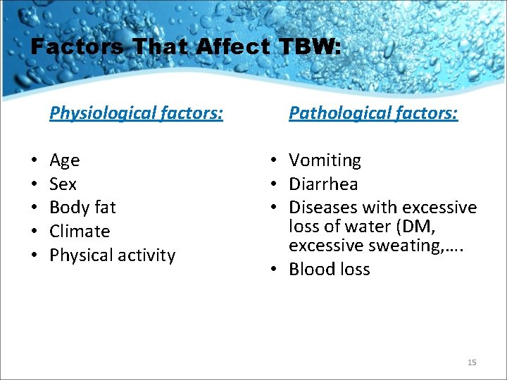 Factors That Affect TBW: Physiological factors: • • • Age Sex Body fat Climate