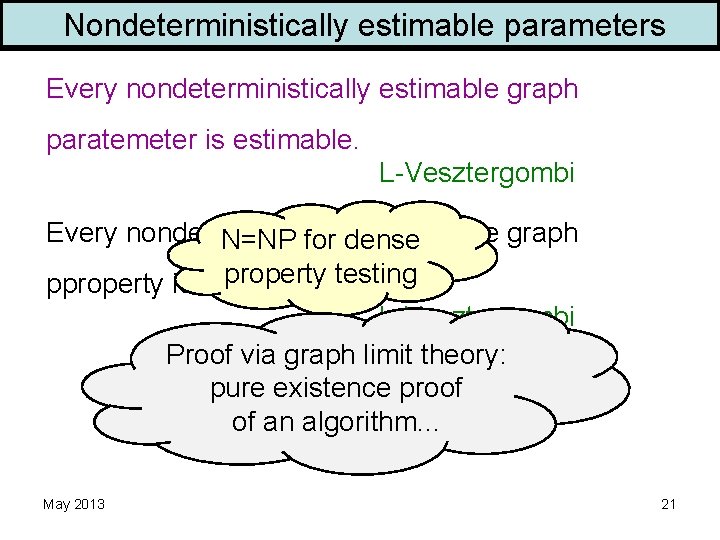 Nondeterministically estimable parameters Every nondeterministically estimable graph paratemeter is estimable. L-Vesztergombi Every nondeterministically estimable