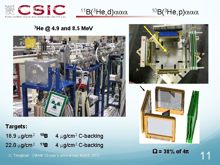 Reaction Studies 3 He 11 B(3 He, d) 10 B(3 He, p) @ 4.