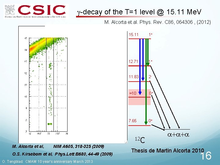  -decay of the T=1 level @ 15. 11 Me. V M. Alcorta et.