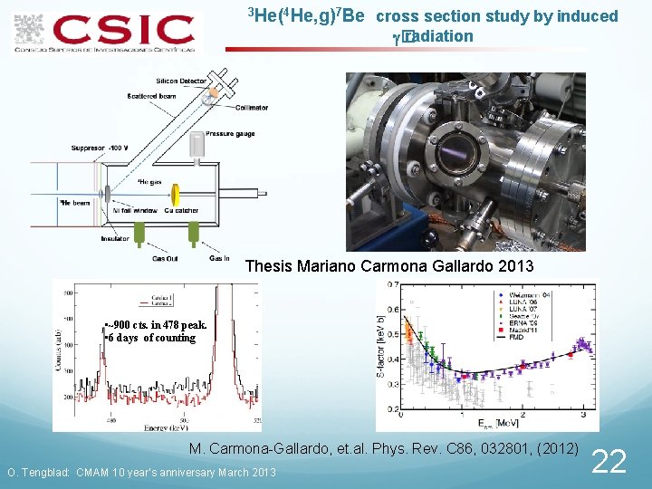 3 He(4 He, g)7 Be cross section study by induced g� radiation Thesis Mariano